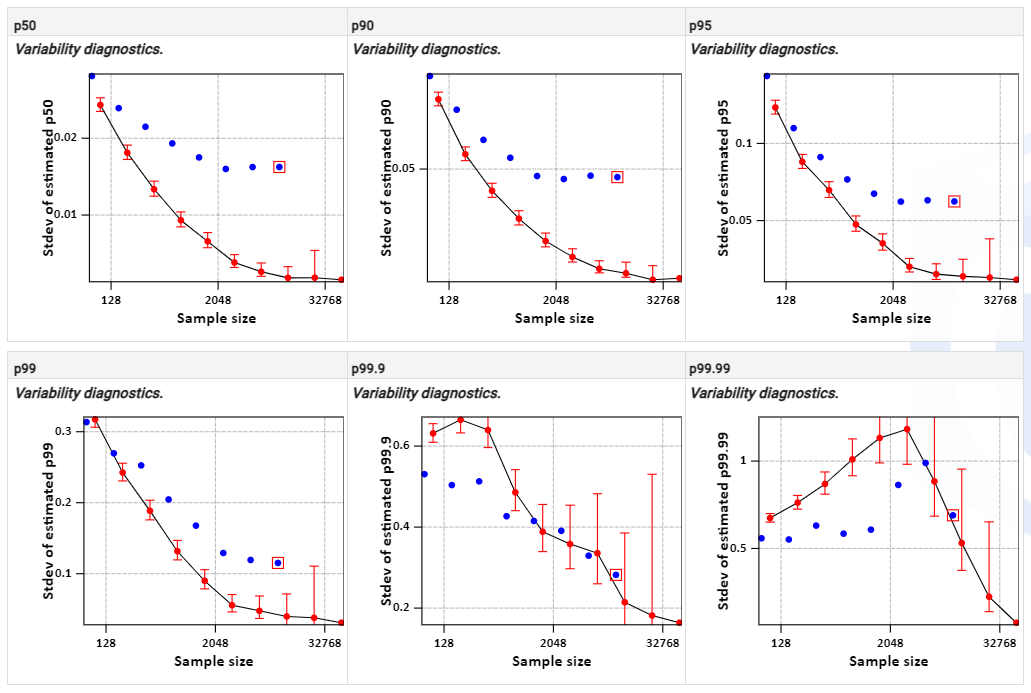 ../../_images/diagram-variability.png